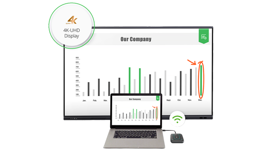 Vivitek NovoConnect LauncherPlus Mirroring